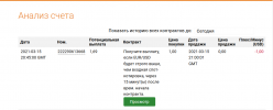 Анализ счёта.png