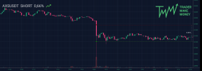 TMM-trade-AXSUSDT-SHORT (1).png