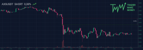 TMM-trade-AXSUSDT-SHORT.png