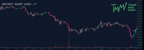 TMM-trade-GRTUSDT-SHORT.png