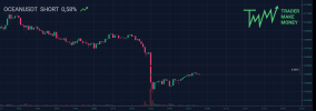 TMM-trade-OCEANUSDT-SHORT (1).png