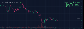 TMM-trade-QNTUSDT-SHORT.png