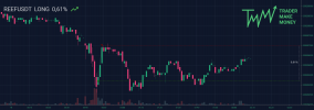 TMM-trade-REEFUSDT-LONG.png