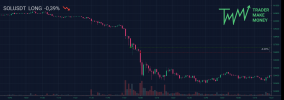 TMM-trade-SOLUSDT-LONG (2).png