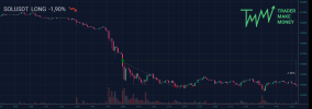 TMM-trade-SOLUSDT-LONG (3).png