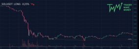 TMM-trade-SOLUSDT-LONG (4).png