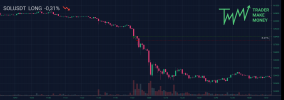 TMM-trade-SOLUSDT-LONG.png