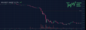 TMM-trade-SOLUSDT-SHORT.png