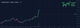 TMM-trade-JASMYUSDT-LONG.png