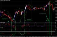 eurusd-m15-weltrade.png