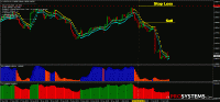 new-science-of-forex-trading-sell-stop.gif