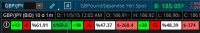 GBPJPY.PNG