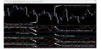 2014-09-08 14-29-00 64323  Traders Way MetaTrader 4 - Демо Счет - [NZDUSD,M5].png