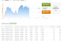 Снимок экрана 2016-02-08 в 20.15.32.png