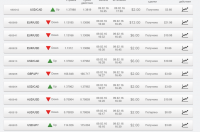 2016-02-09 19-11-06 Торговая платформа Verum Option - Google Chrome.png