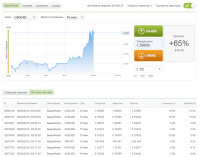 statement 09.02.2016.1.PNG