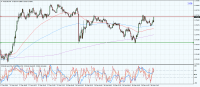 audusd-m5-alpari-limited.png