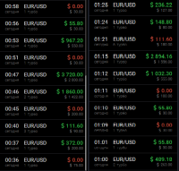 Результаты UNM.png