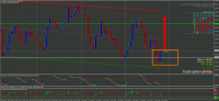 AUD JPY LONG END OF DAY BY GROILL.png