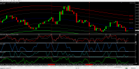 2014-12-24 22-08-08 301010  WForex-Real - [CHFJPYab,M5].png