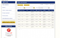 Результат первого дня 5-  2+.png