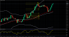 Volatility 25 IndexM5.png