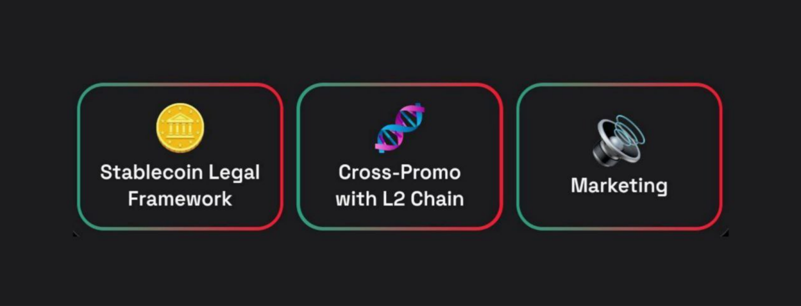 Dropee комбо сегодня