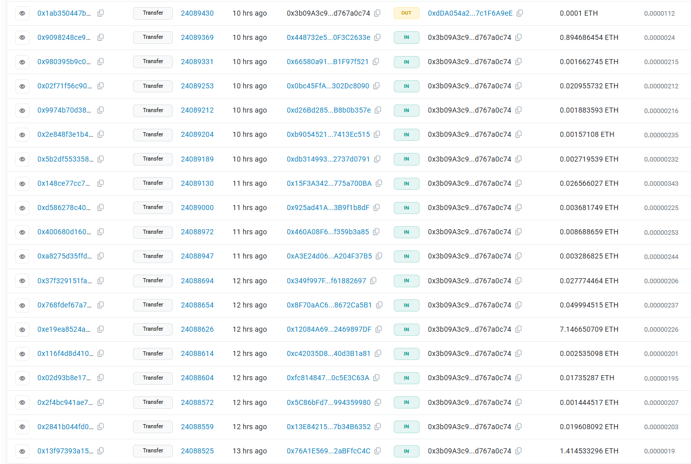 Взлом Trust Wallet