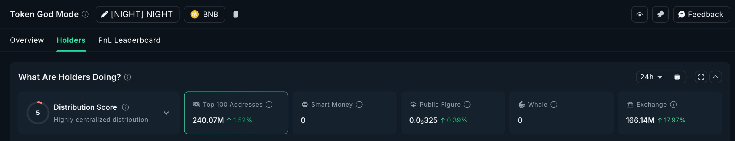 midnight-token-holders-on-bnb-chain