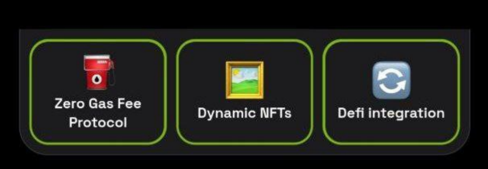 Dropee комбо сегодня