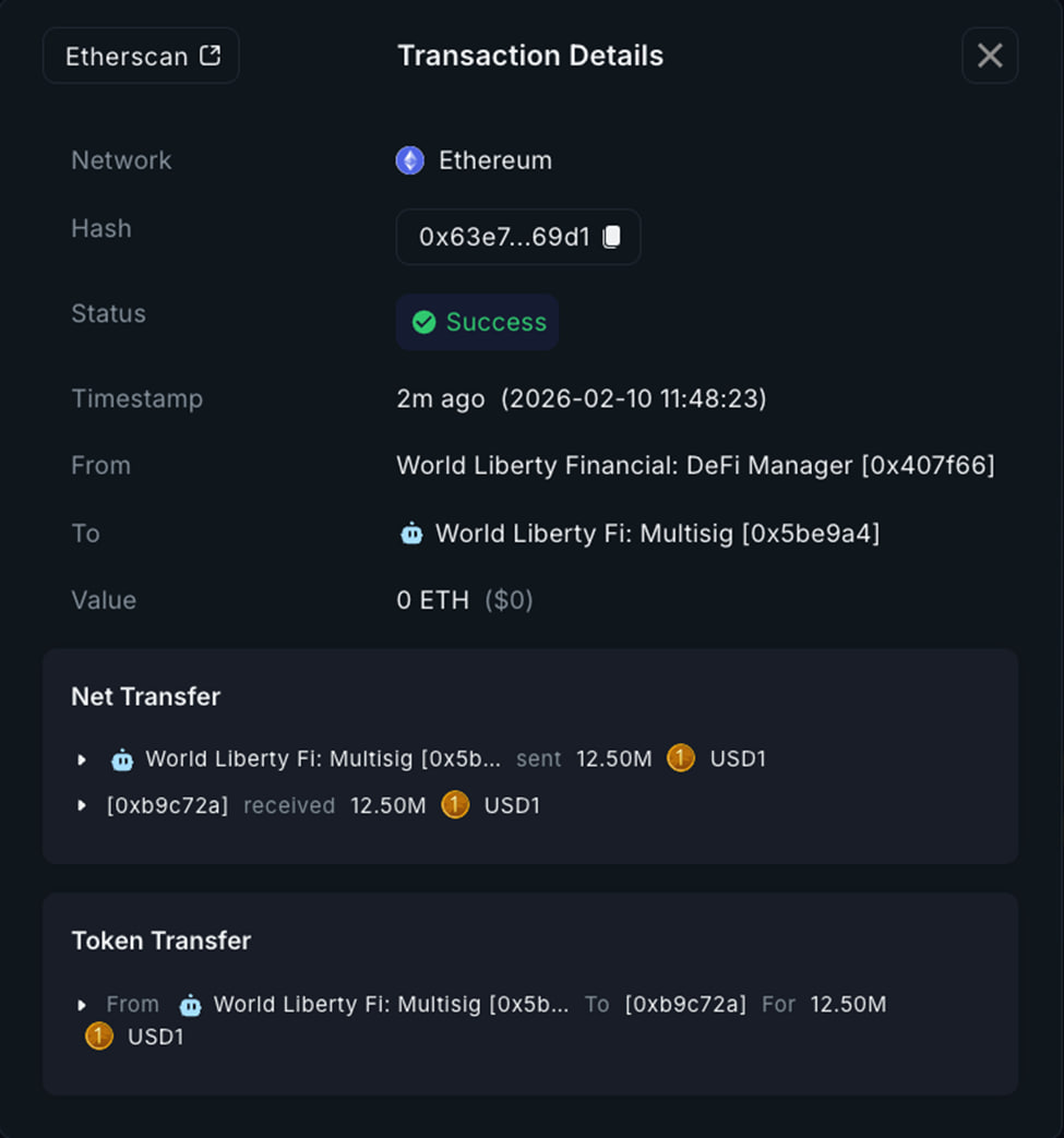 Такие операции редко проходят незамеченными. Когда крупные суммы поступают на биржевую инфраструктуру, инвесторы традиционно опасаются потенциального давления продаж.