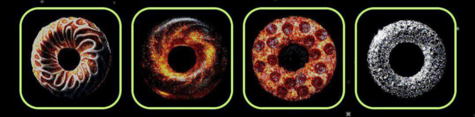 Donot комбо сегодня