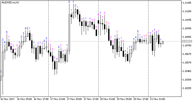 www.mql5.com