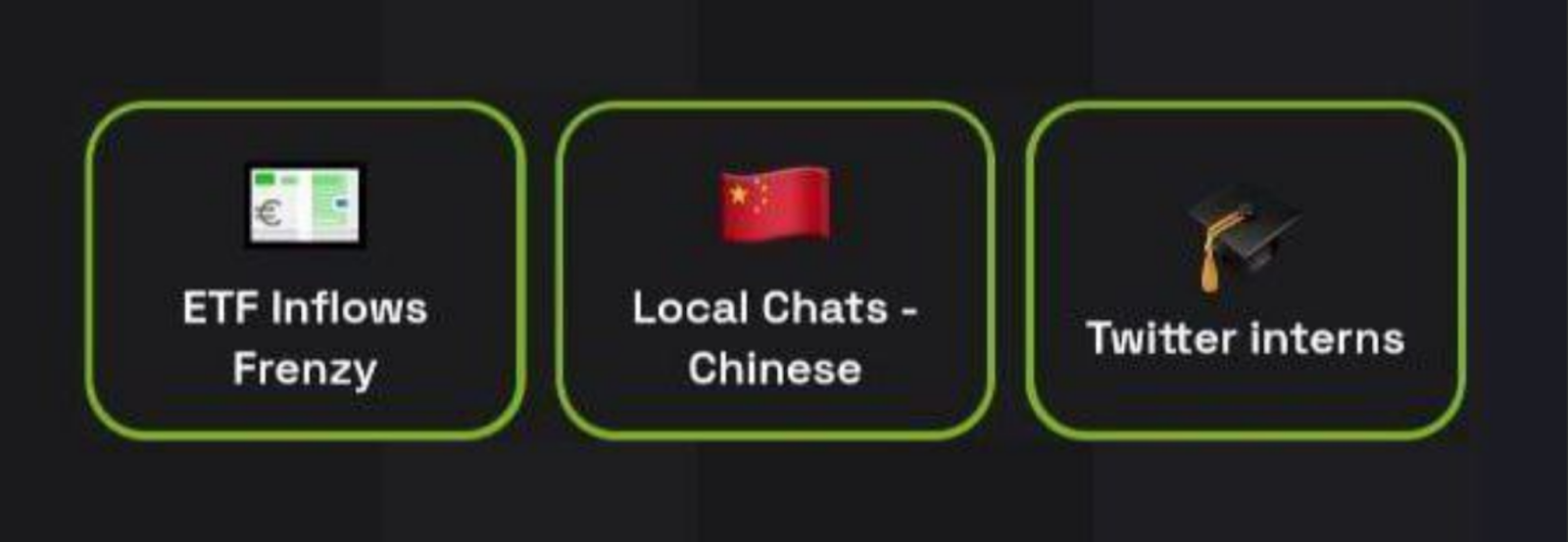 Dropee комбо сегодня