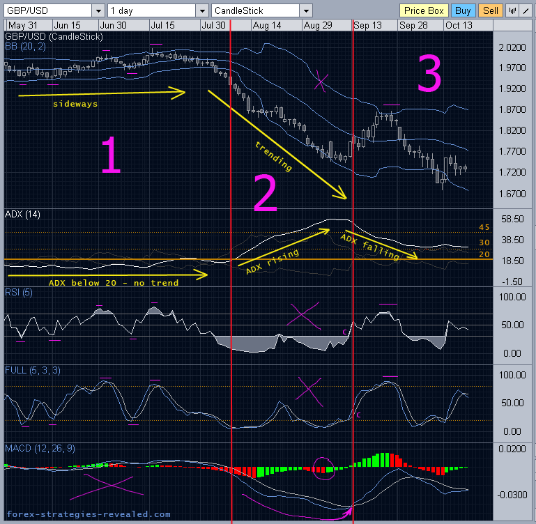 proxy.php?image=http%3A%2F%2Fforex-strategies-revealed.com%2Ffiles%2Fpictures_strategies%2Fsystem_selection.png&hash=368cad69250e98b038810d11ac2af1f7