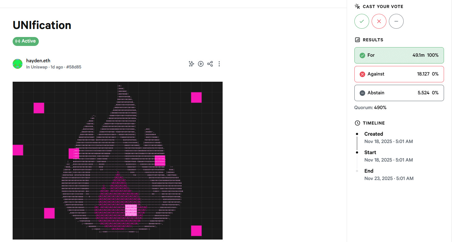 unification-voting-uniswap