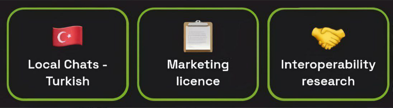 Dropee комбо сегодня