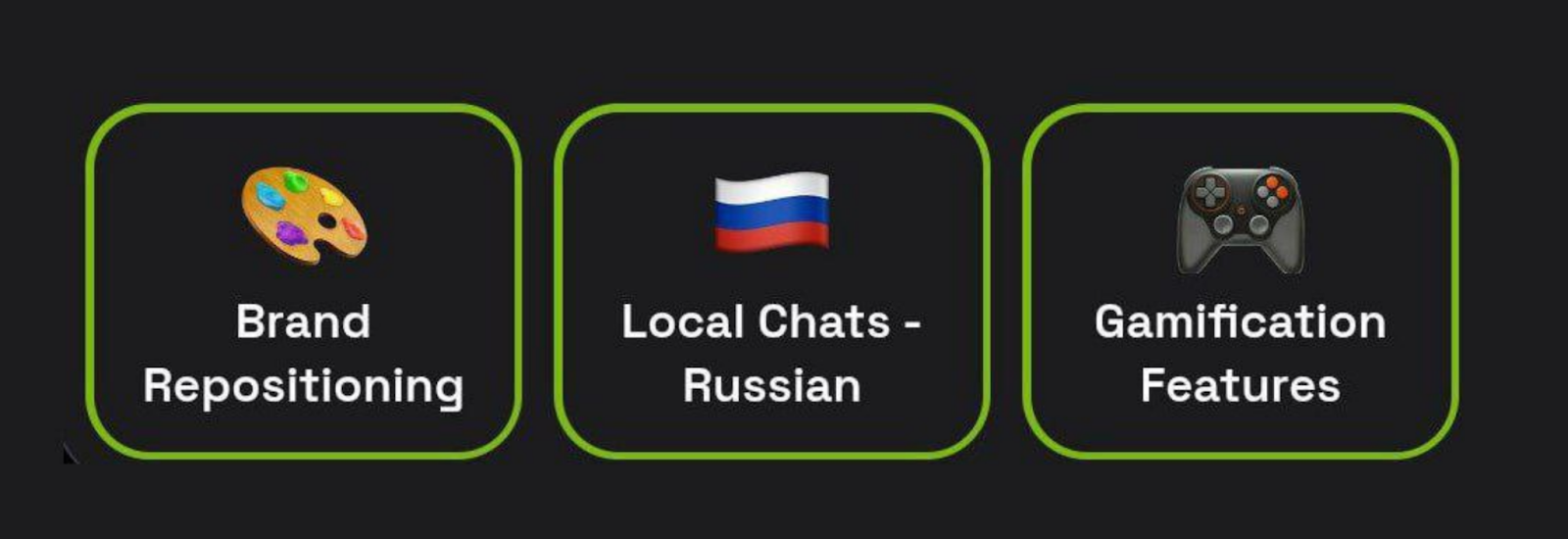 Dropee комбо сегодня