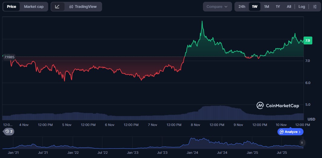 inj-price-perfomance-10nov