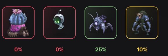 ежедневное комбо в pixeltap 20 марта  