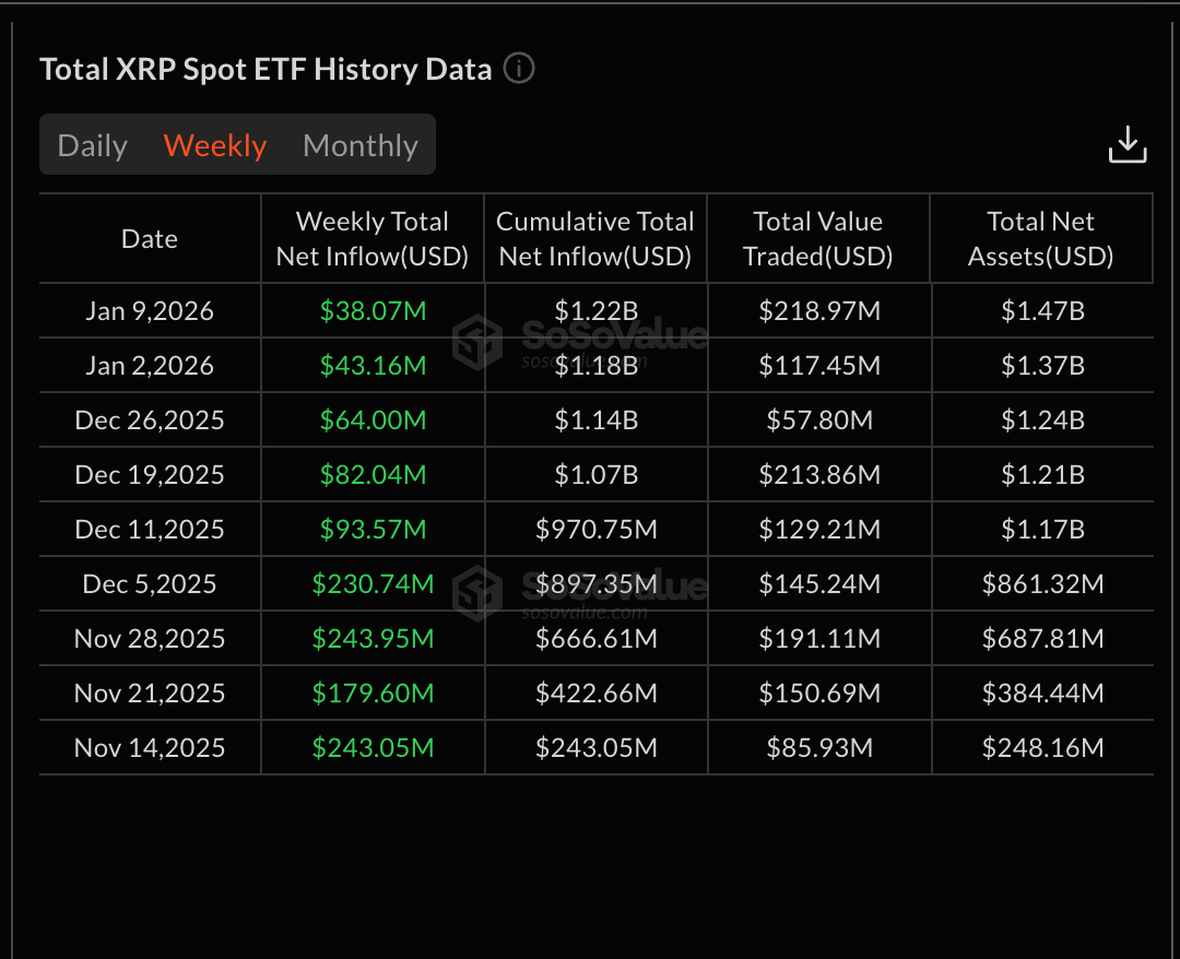 etf-inflows-eeaken