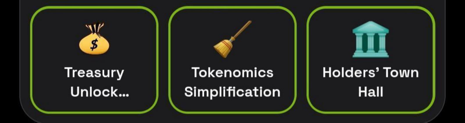 Dropee комбо сегодня