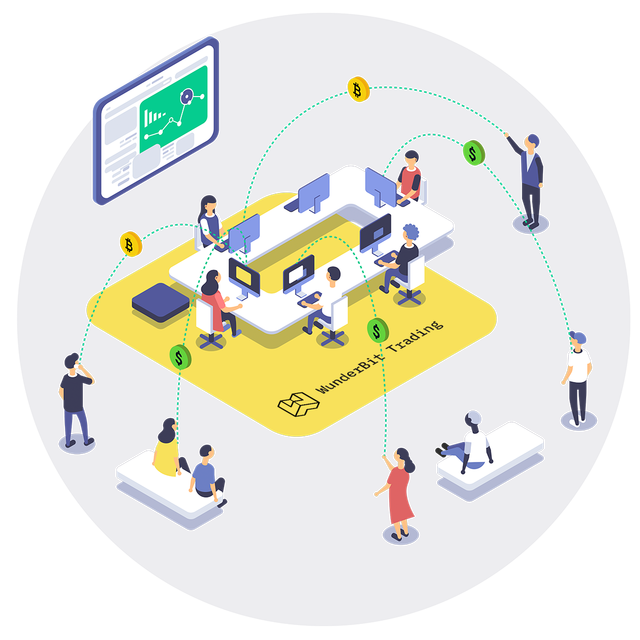 trading.wunderbit.co