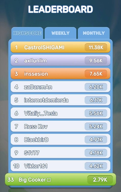 pixelverse комбо дня 20 марта 