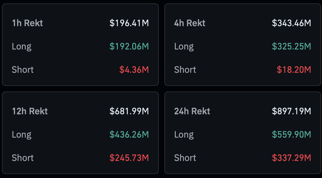 total-liquidation-last-day-fall