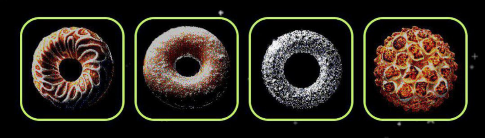 Donot комбо сегодня