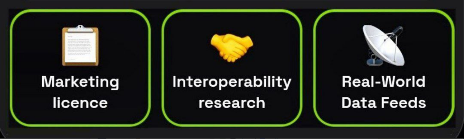 Dropee комбо сегодня