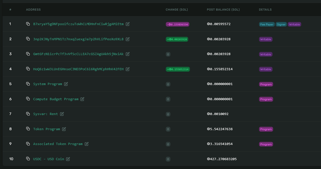 Взлом Trust Wallet