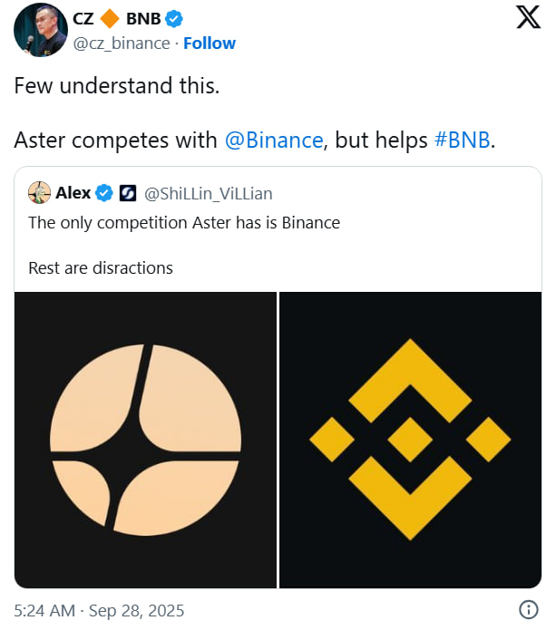 Однако недавние высказывания CZ в одном из Spaces показались инвесторам сдержанными.