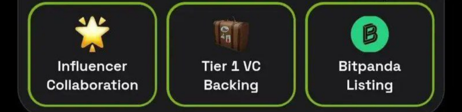 Dropee комбо сегодня